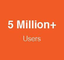 SmartRoom Virtual Data Room 5 Million Users
