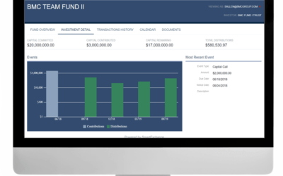 SmartExchange Alternative Investments Investor Portal