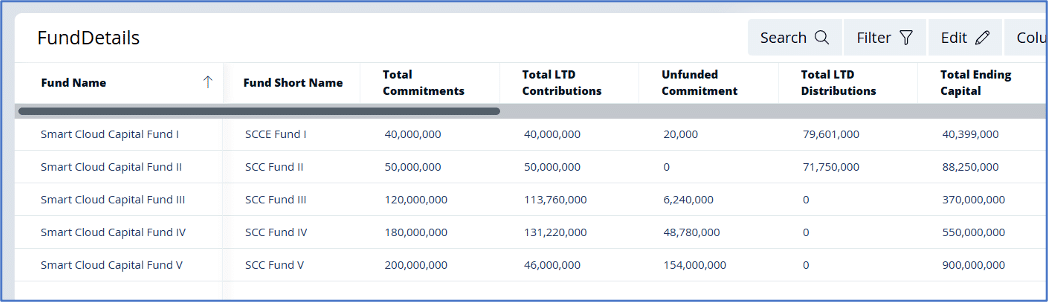 Integrated Fund Module PE DealCloud