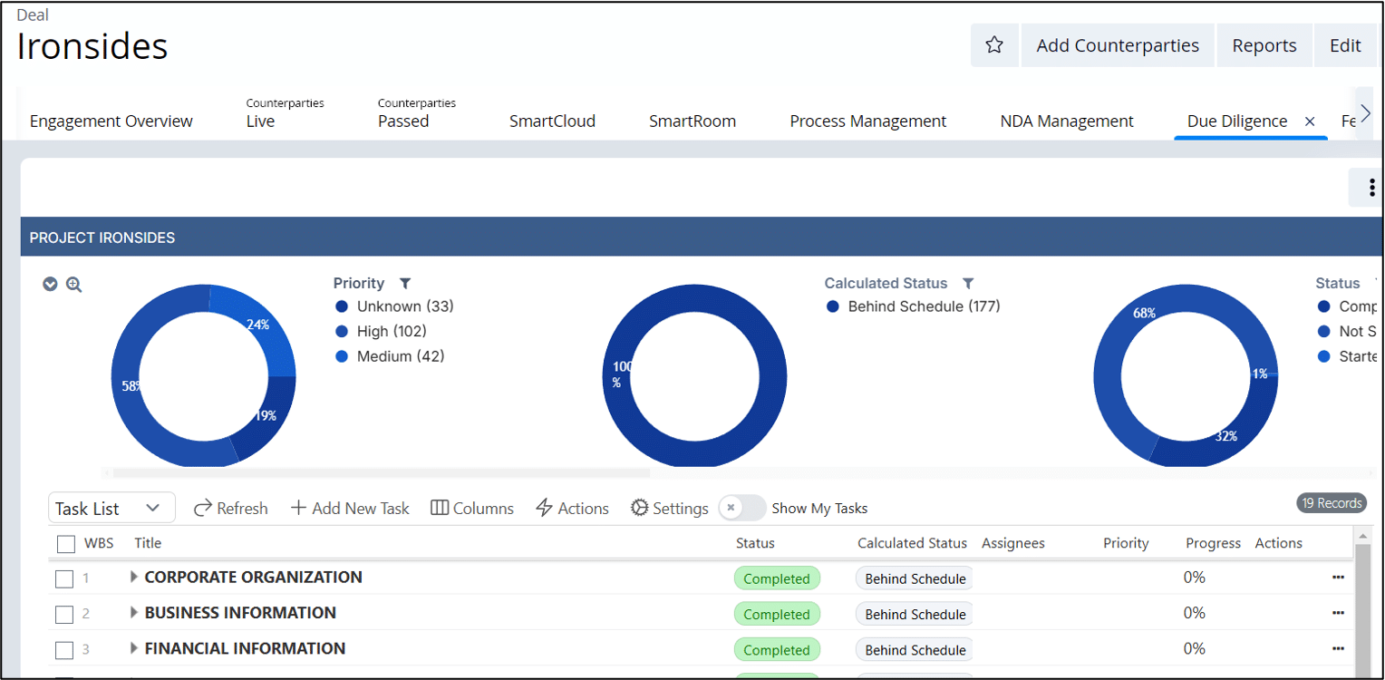 Diligence Trackers DealCloud