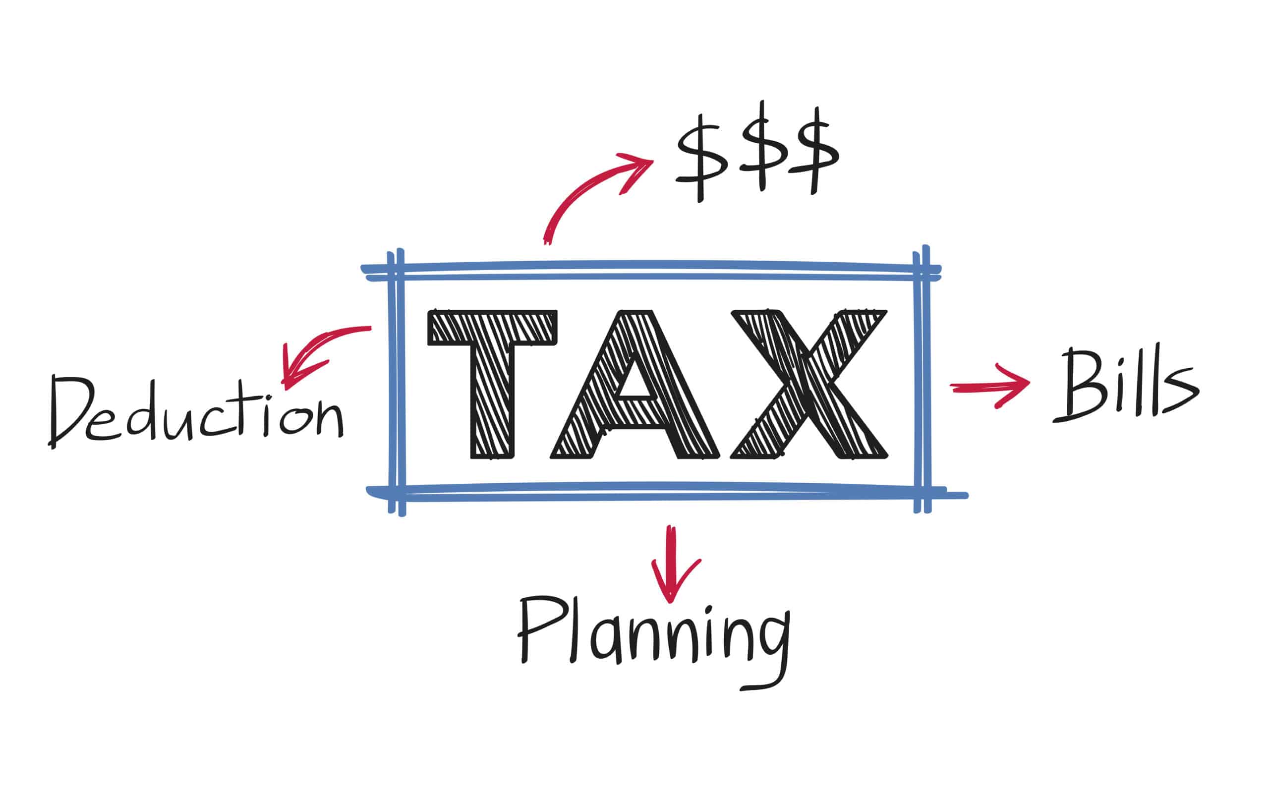tax due diligence in mergers and acquisition