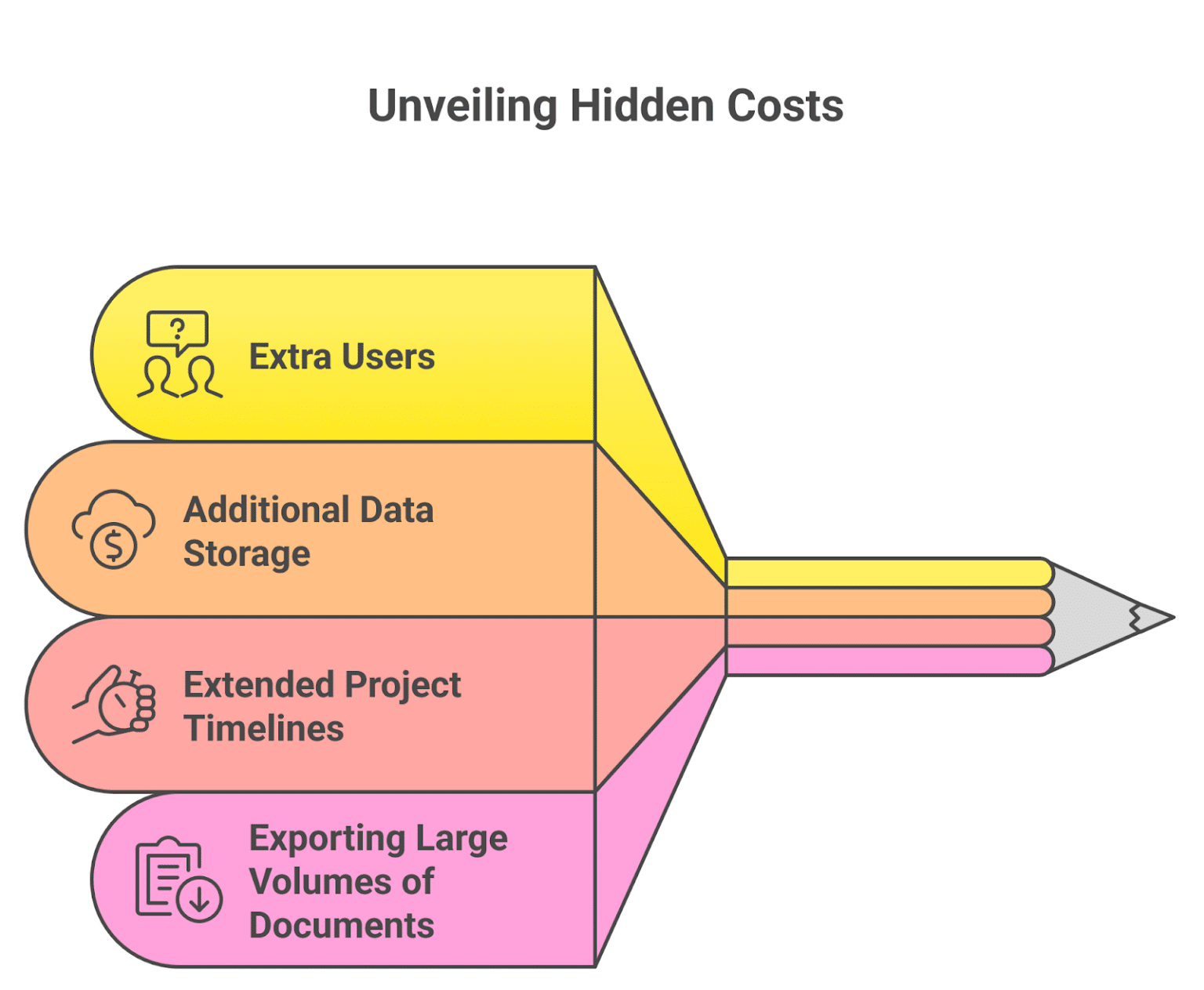 Virtual Data Room Features for M&A & Due Diligence