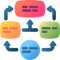 Centralize Workflows
