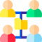 Share Fund Information