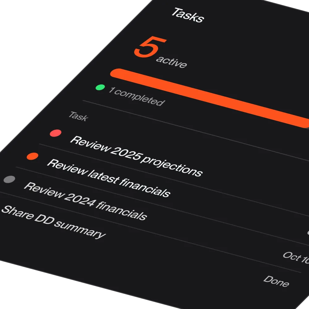 Midaxo due diligence workspace